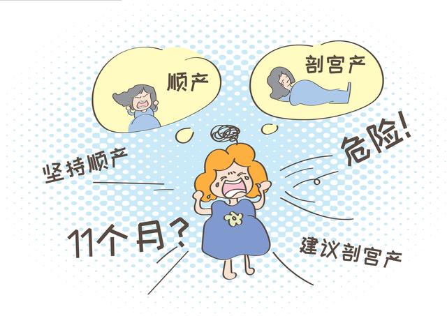 怀孕哪些情况不能顺产？