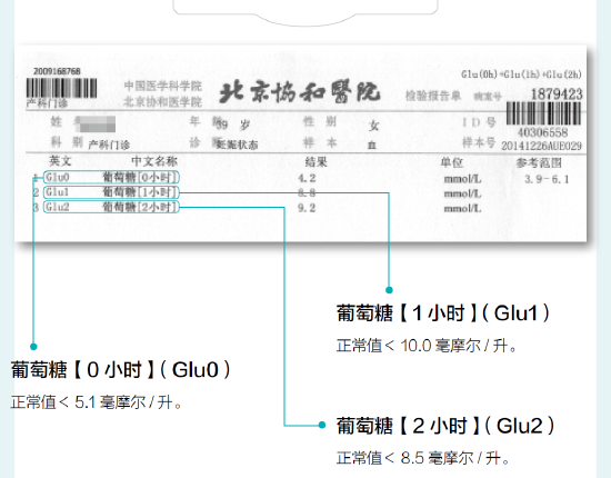 孕妈妈患有妊娠期糖尿病该如何控制血糖？